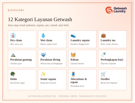 Title: Kategori layanan Getwash - Description: Dua belas kategori layanan Getwash: dry clean, wet clean, laundry sepatu, laundry tas, peralatan gunung, peralatan diving, kiloan, perlengkapan bayi, helm, semir sepatu, alterations dan repair, stroller